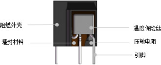 Fuse Termal Metal Tail Oxide Varistor TFMOV 25S112KIT 25S102