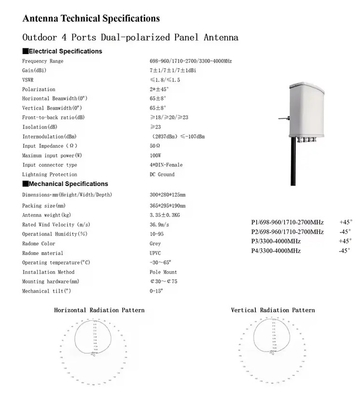 Outdoor 4 Port Dual-Polarized Panel Antenna 698-960/1710-2700/3300-4000MHz Base Station Antenna GSM 2G 2G 4G 5G RF Equipment