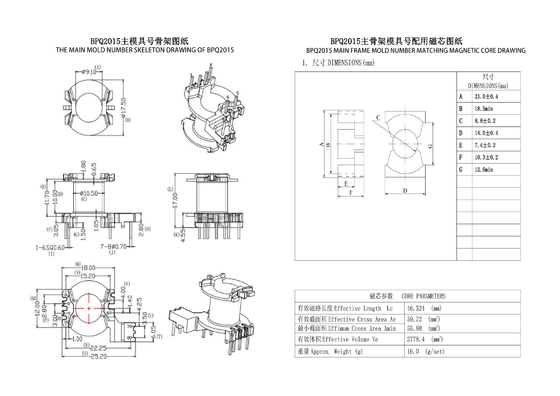 BPQ2015 Power Distribution Transformer Solusi Sempurna Untuk Konversi 230VAC Ke 12VDC