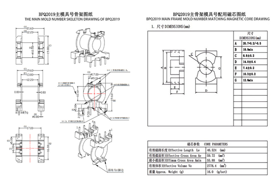 BPQ2019 PQ20 Transformator Daya 4 4 PIN Horizontal Dan Transformator Distribusi Optimal Untuk Industri