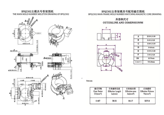 BPQ2302 PQ23 Transformator Daya Utama Vertikal 4 2 2 PIN Kunci ke Distribusi Daya