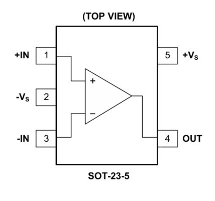 High Voltage Rail To Rail Output Operational Amplifiers Integrated Circuit IC