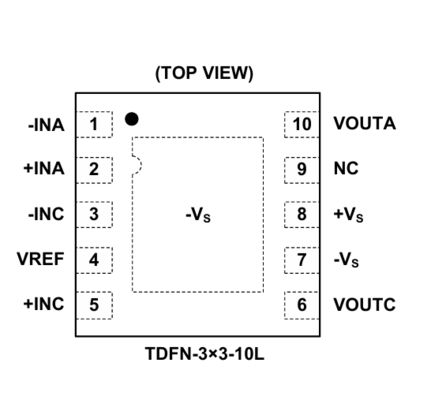 Sistem Power Management IC 5A,5V Electronic Fuse (eFuse) dengan pemadaman termal