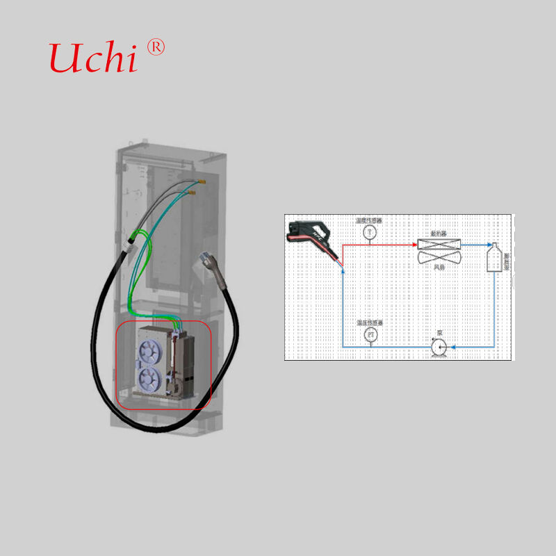 Sistem Pendingin Cairan Konektor Pengisian Digunakan untuk Manajemen Termal dari Charging Gun