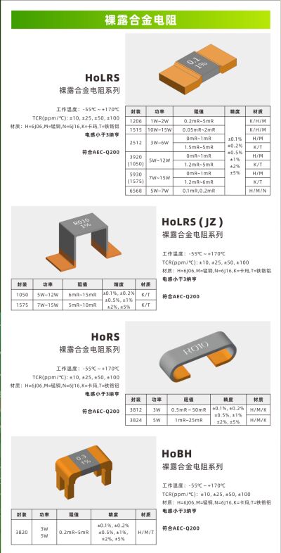 Bare Alloy Resistor Juga dikenal sebagai Bare Pure Alloy Current-Sensing