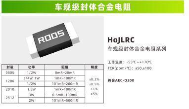 Resistor Sensor Arus / Shunt Paduan Tingkat Otomotif Terenkapsulasi